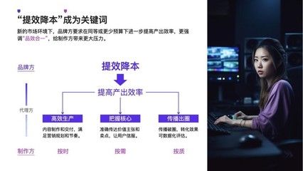 降本增效時代，廣告人如何通過數(shù)字內(nèi)容制作服務(wù)破局？